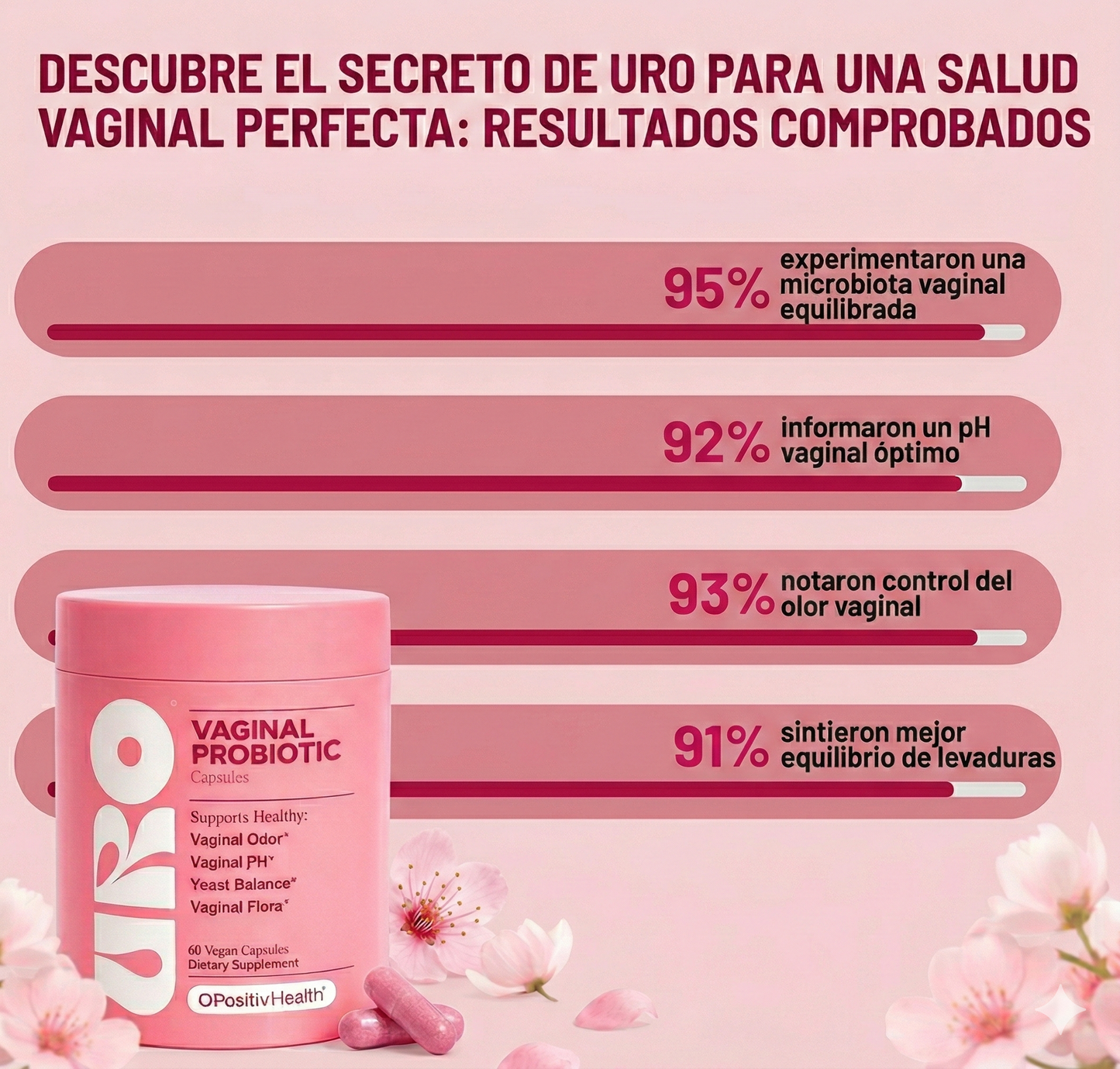 URO PROBIOTIC - Equilibrio Íntimo y Salud Vaginal