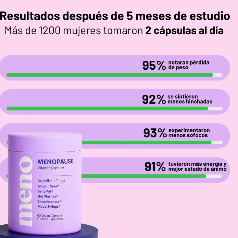Cápsulas adelgazantes menopausia