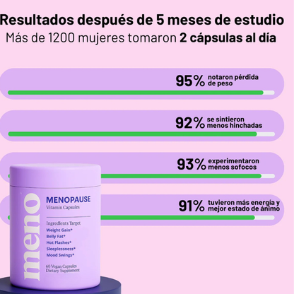 Cápsulas adelgazantes menopausia